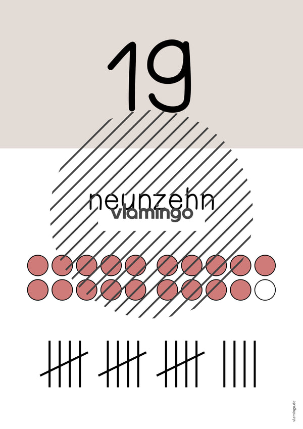 Zahlenposter: Zahlenraum bis 20