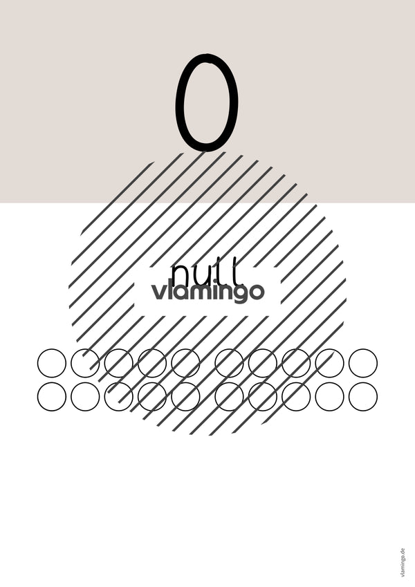 Zahlenposter: Zahlenraum bis 20