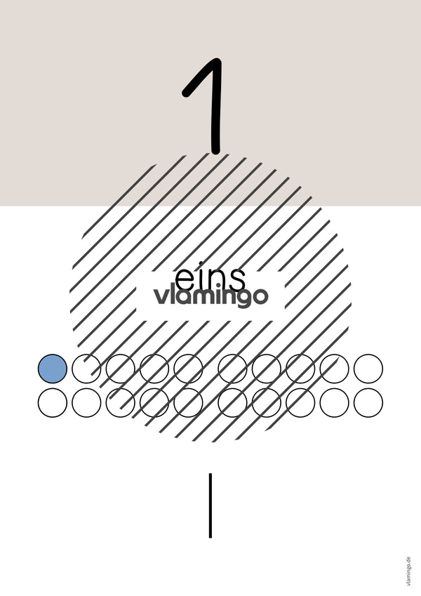 Zahlenposter: Zahlenraum bis 20