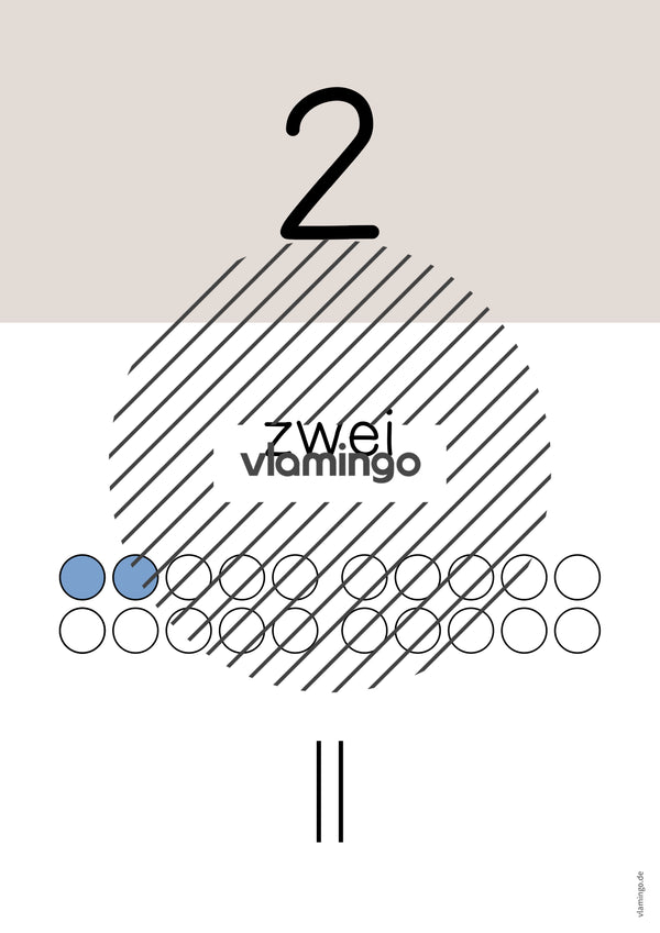 Zahlenposter: Zahlenraum bis 20