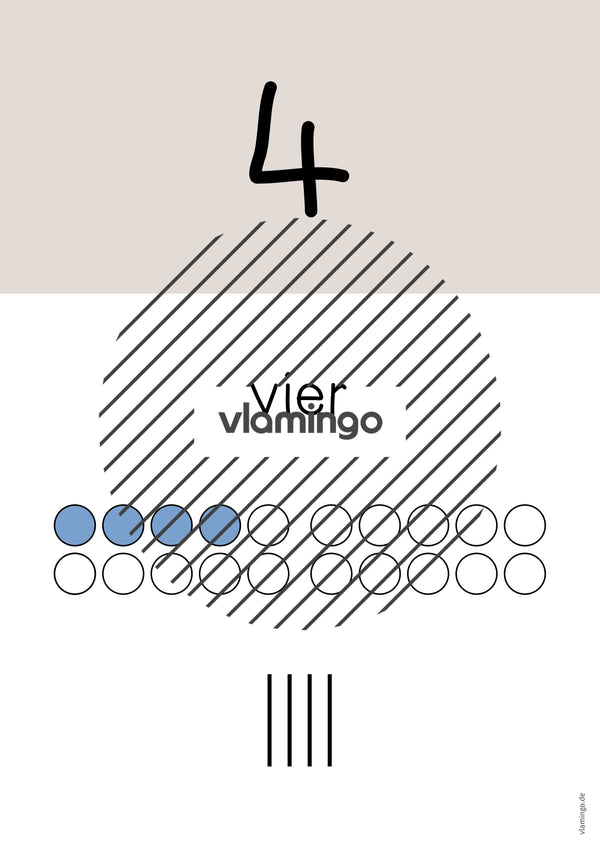 Zahlenposter: Zahlenraum bis 20