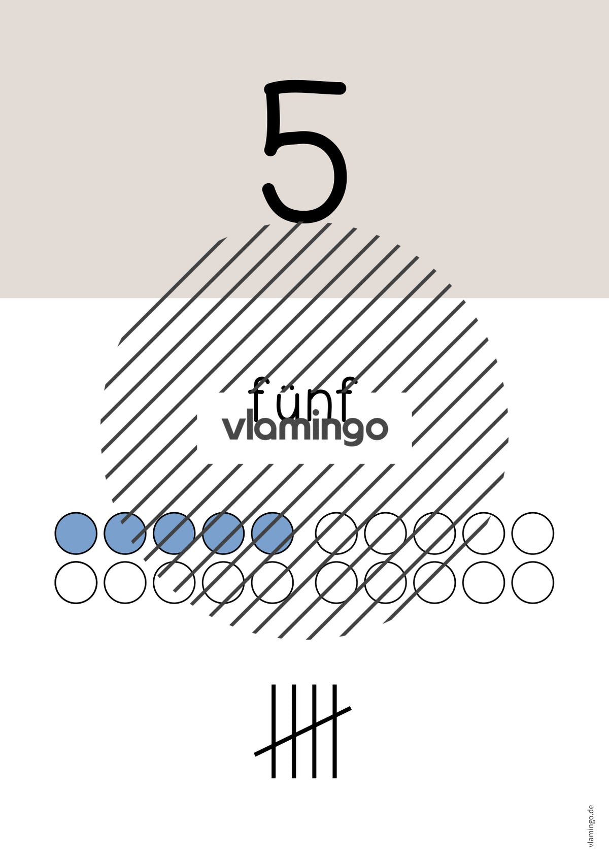 Zahlenposter: Zahlenraum bis 20