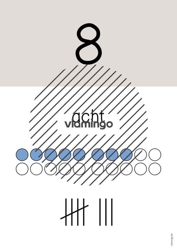 Zahlenposter: Zahlenraum bis 20