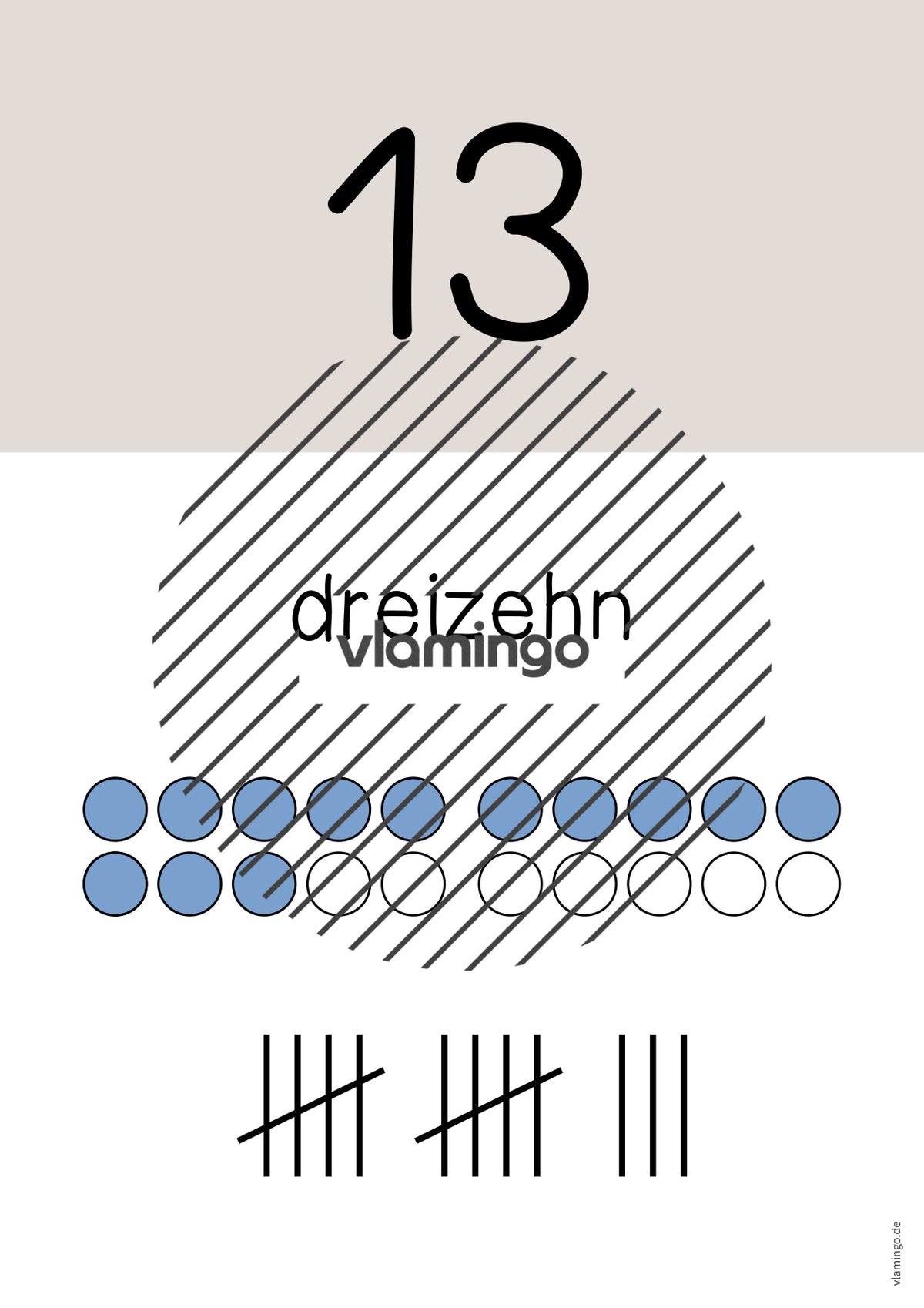 Zahlenposter: Zahlenraum bis 20