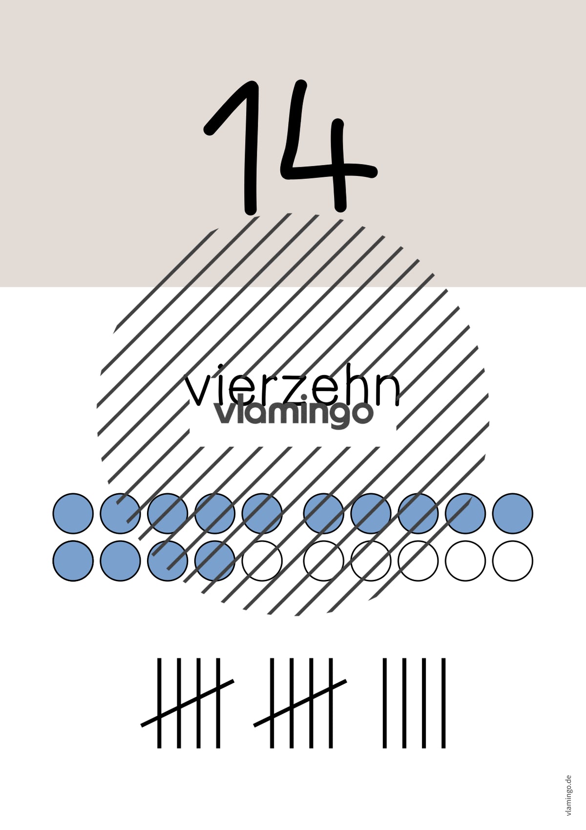 Zahlenposter: Zahlenraum bis 20