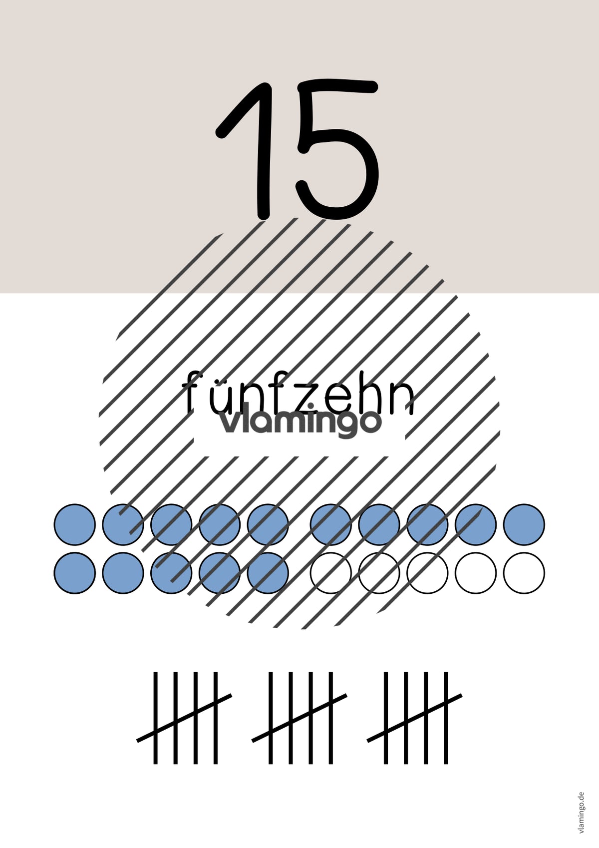Zahlenposter: Zahlenraum bis 20