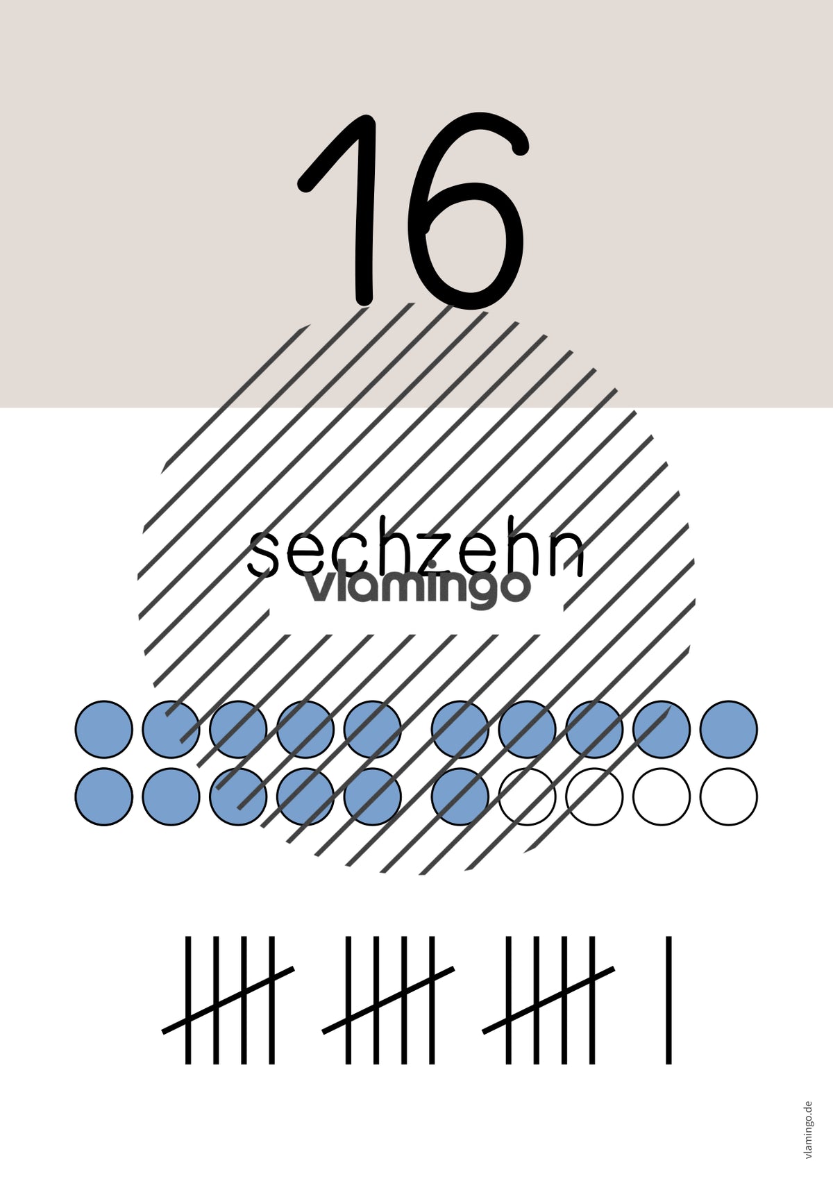 Zahlenposter: Zahlenraum bis 20