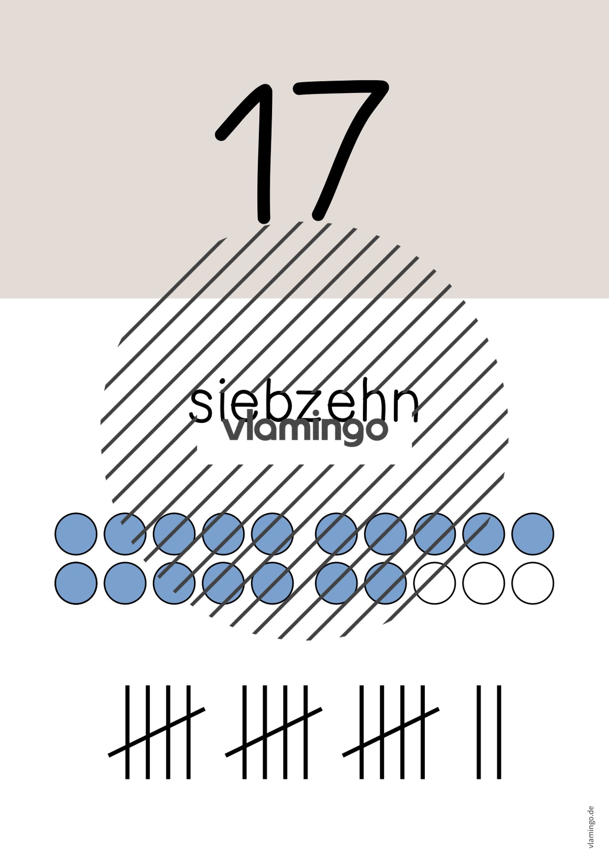 Zahlenposter: Zahlenraum bis 20