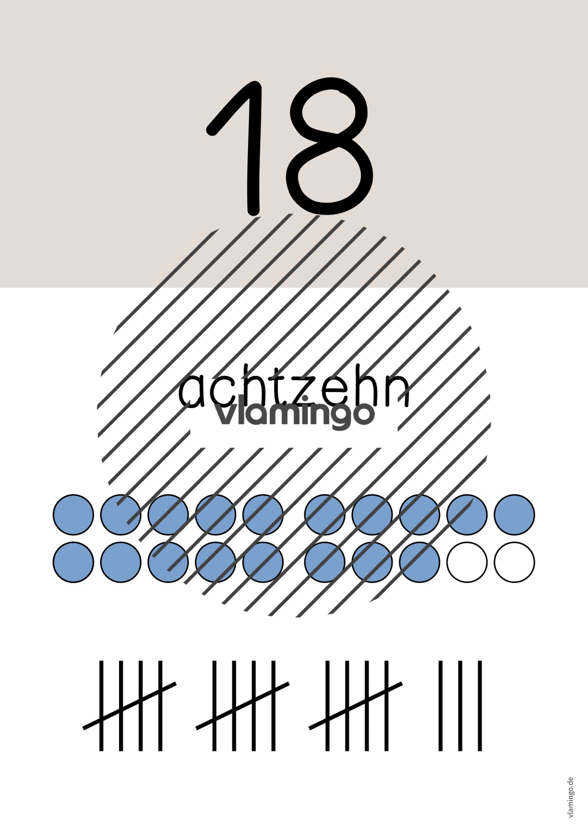 Zahlenposter: Zahlenraum bis 20