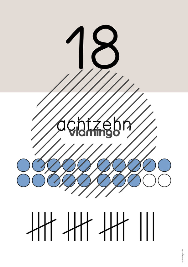 Zahlenposter: Zahlenraum bis 20