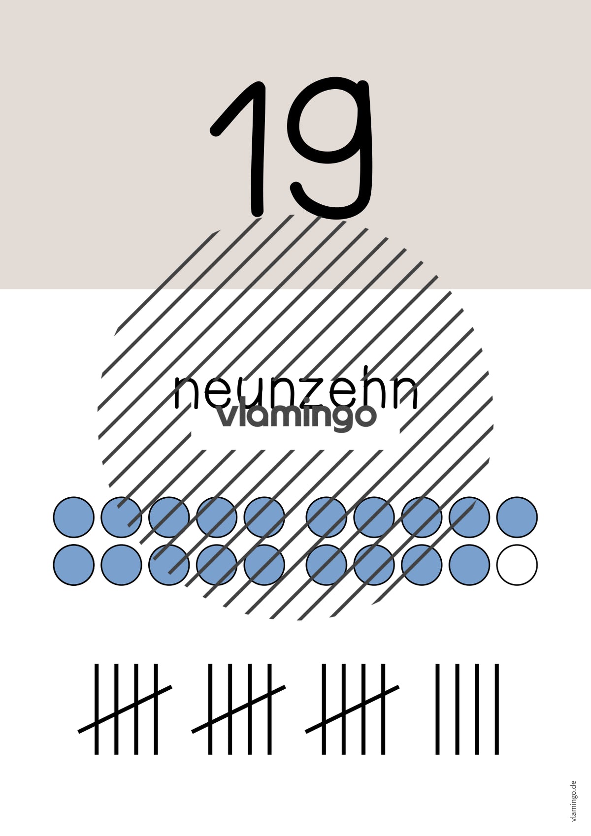 Zahlenposter: Zahlenraum bis 20