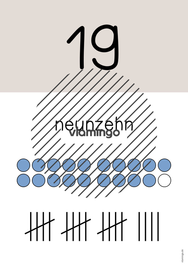 Zahlenposter: Zahlenraum bis 20