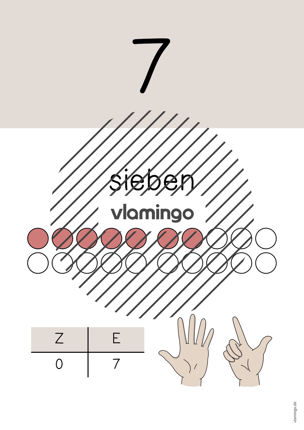 Zahlenposter: Zahlenraum bis 20