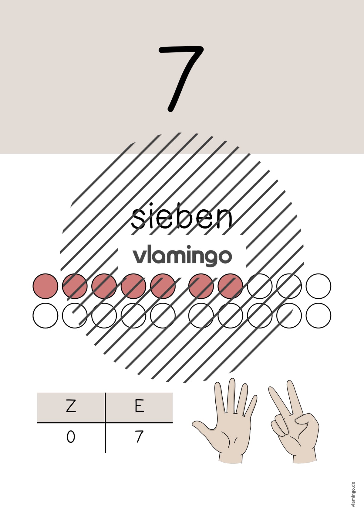Zahlenposter: Zahlenraum bis 20