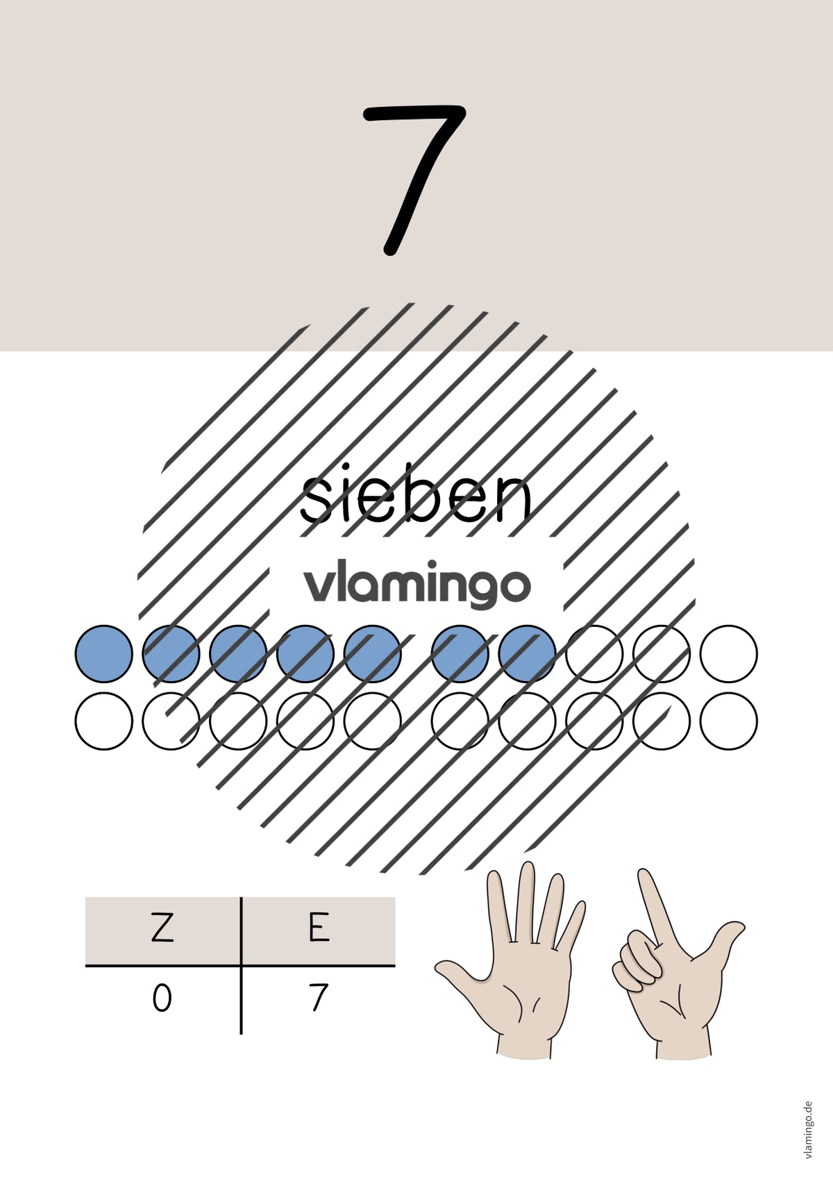 Zahlenposter: Zahlenraum bis 20