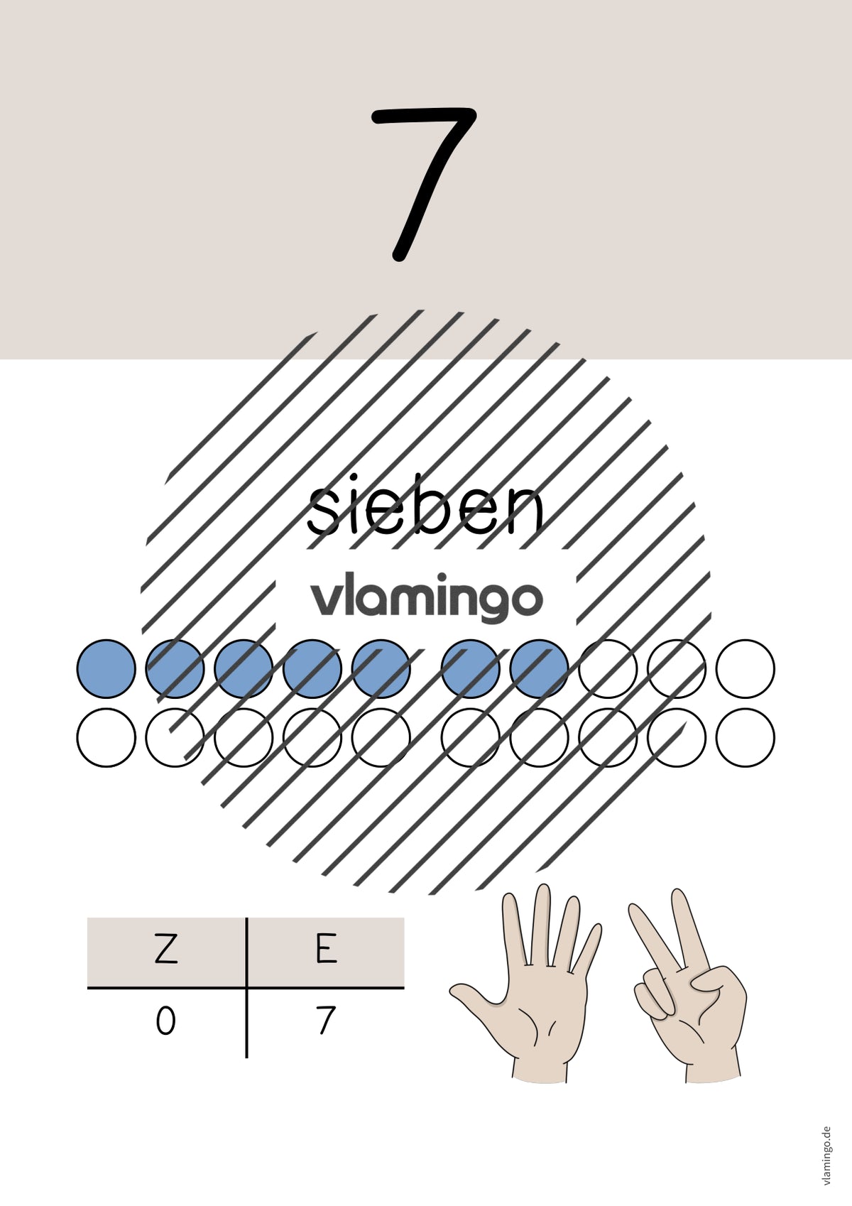 Zahlenposter: Zahlenraum bis 20