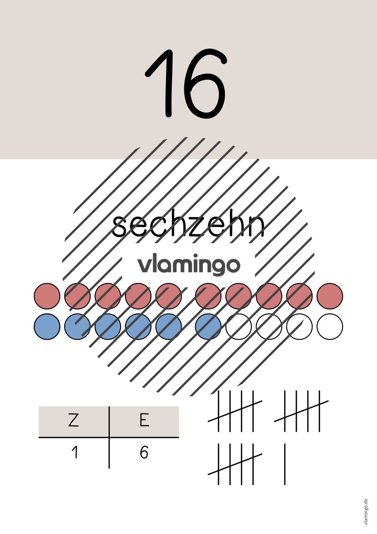 Zahlenposter: Zahlenraum bis 20