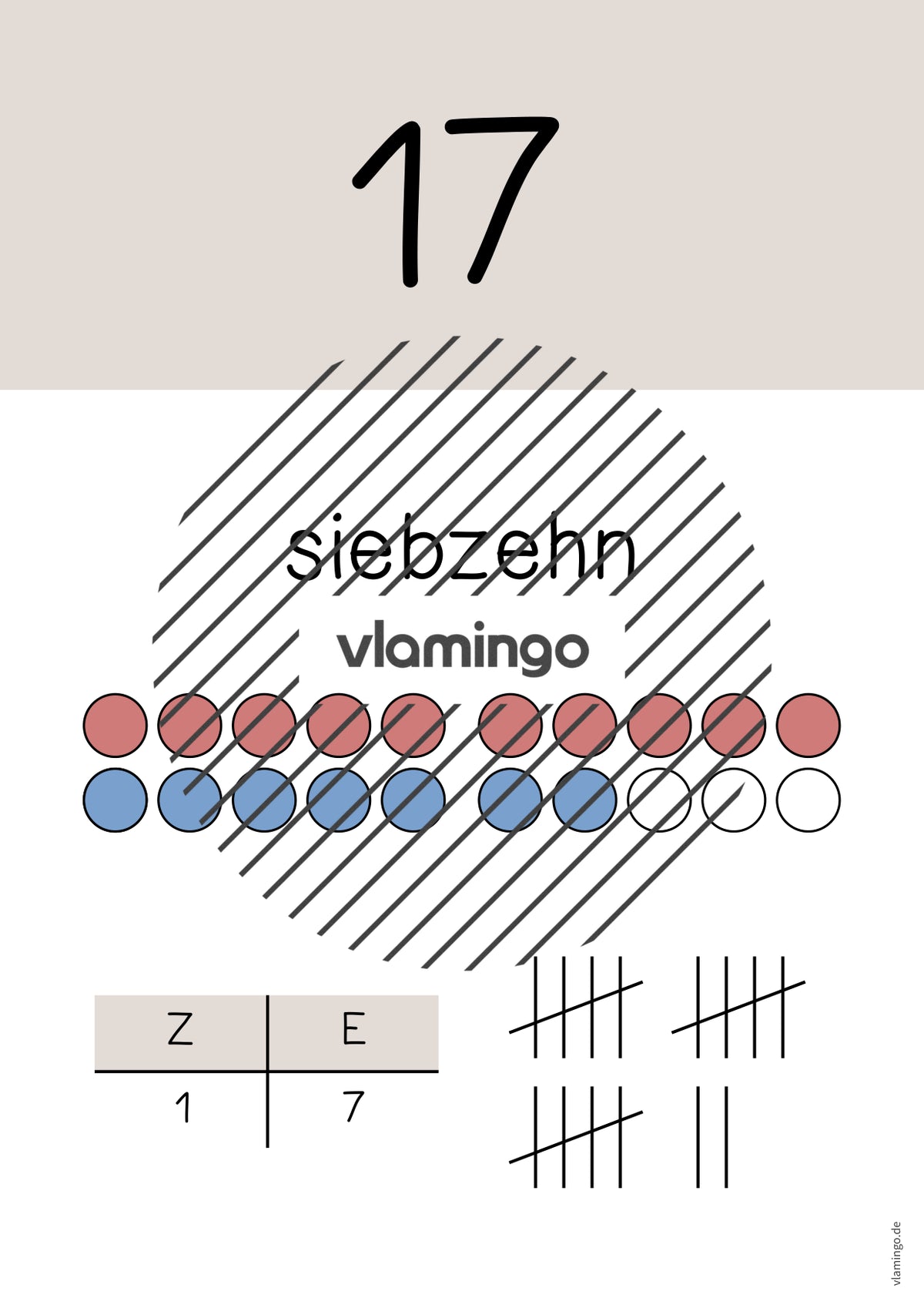 Zahlenposter: Zahlenraum bis 20