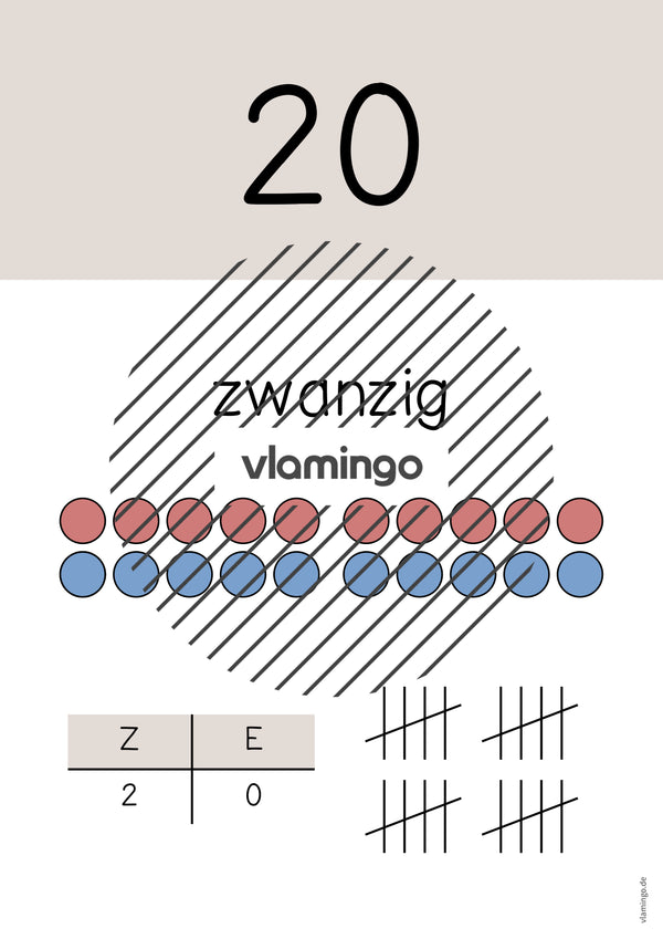 Zahlenposter: Zahlenraum bis 20