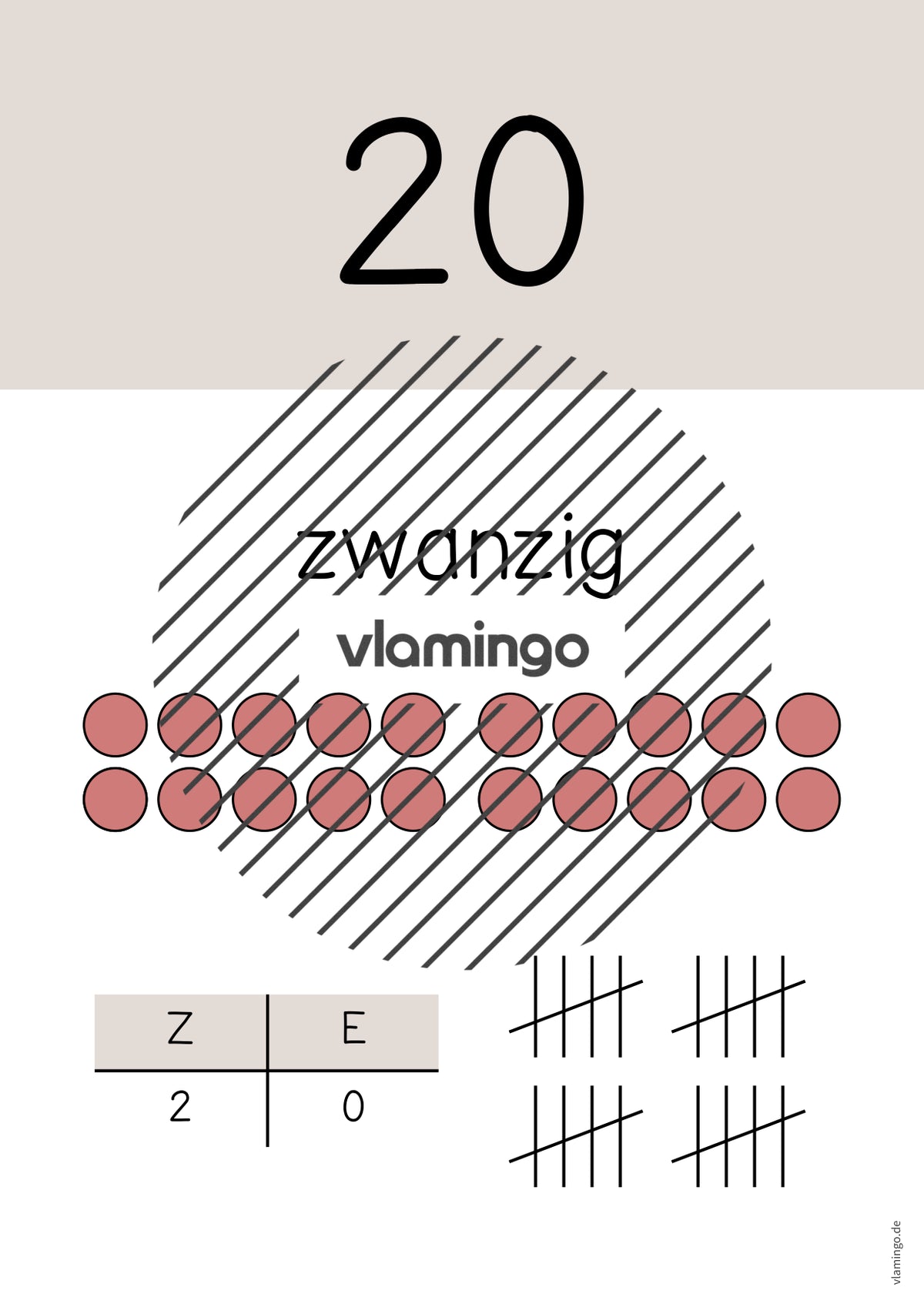 Zahlenposter: Zahlenraum bis 20