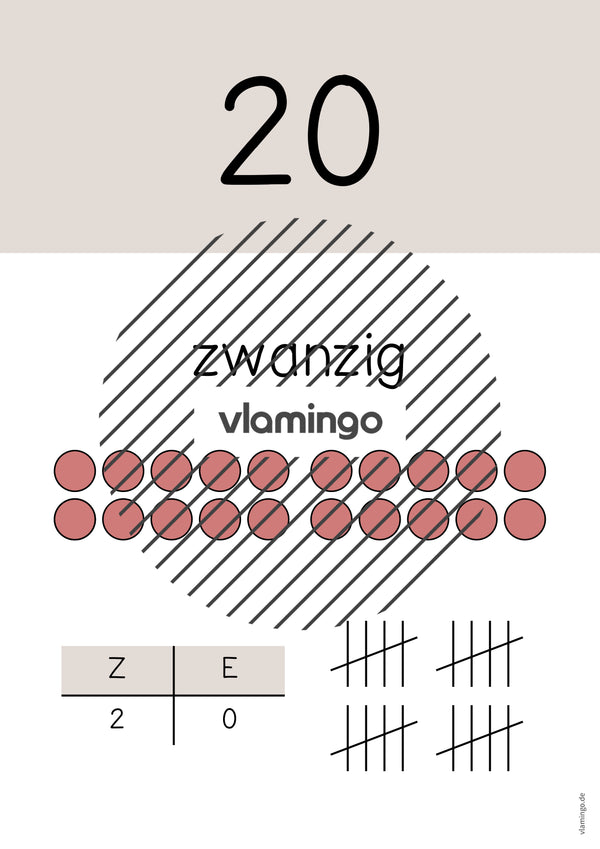 Zahlenposter: Zahlenraum bis 20