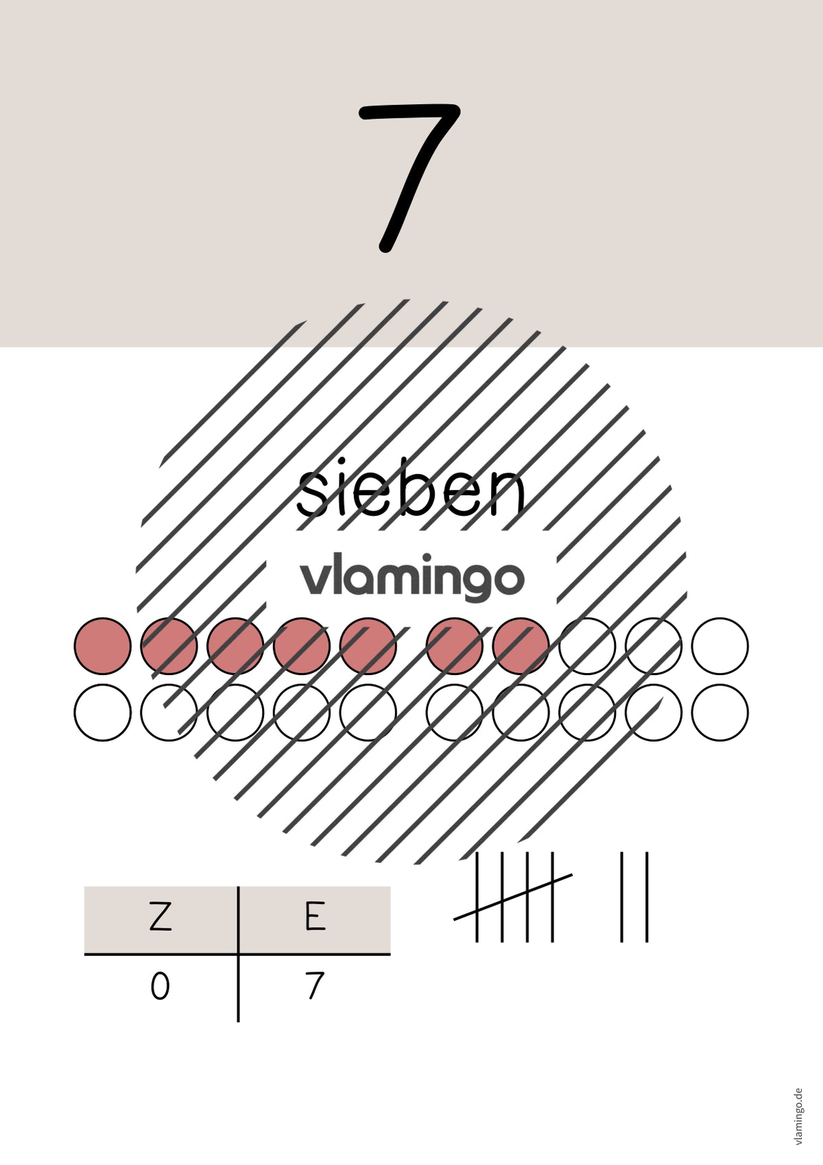 Zahlenposter: Zahlenraum bis 20