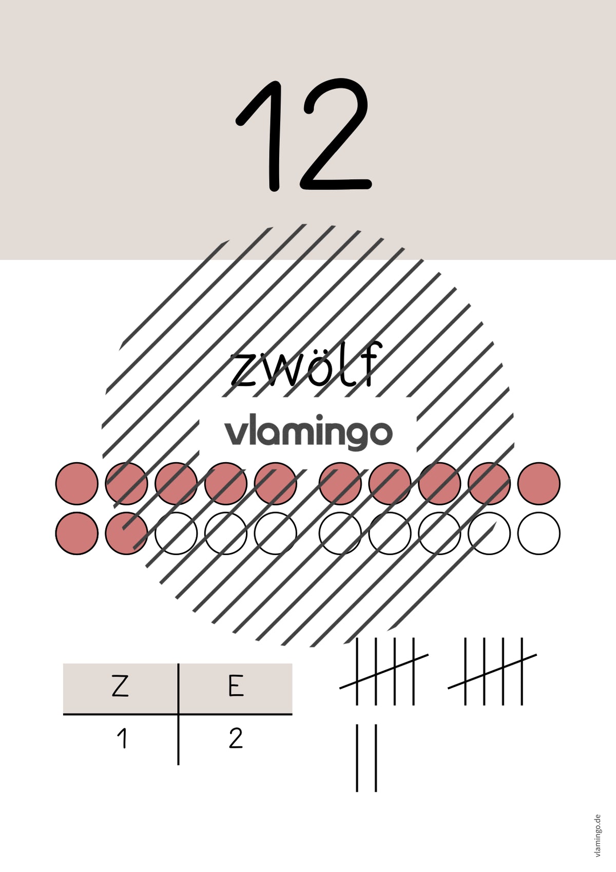 Zahlenposter: Zahlenraum bis 20
