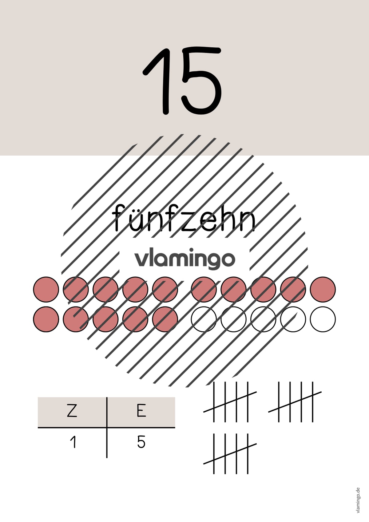 Zahlenposter: Zahlenraum bis 20