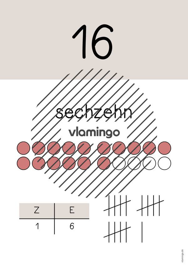 Zahlenposter: Zahlenraum bis 20