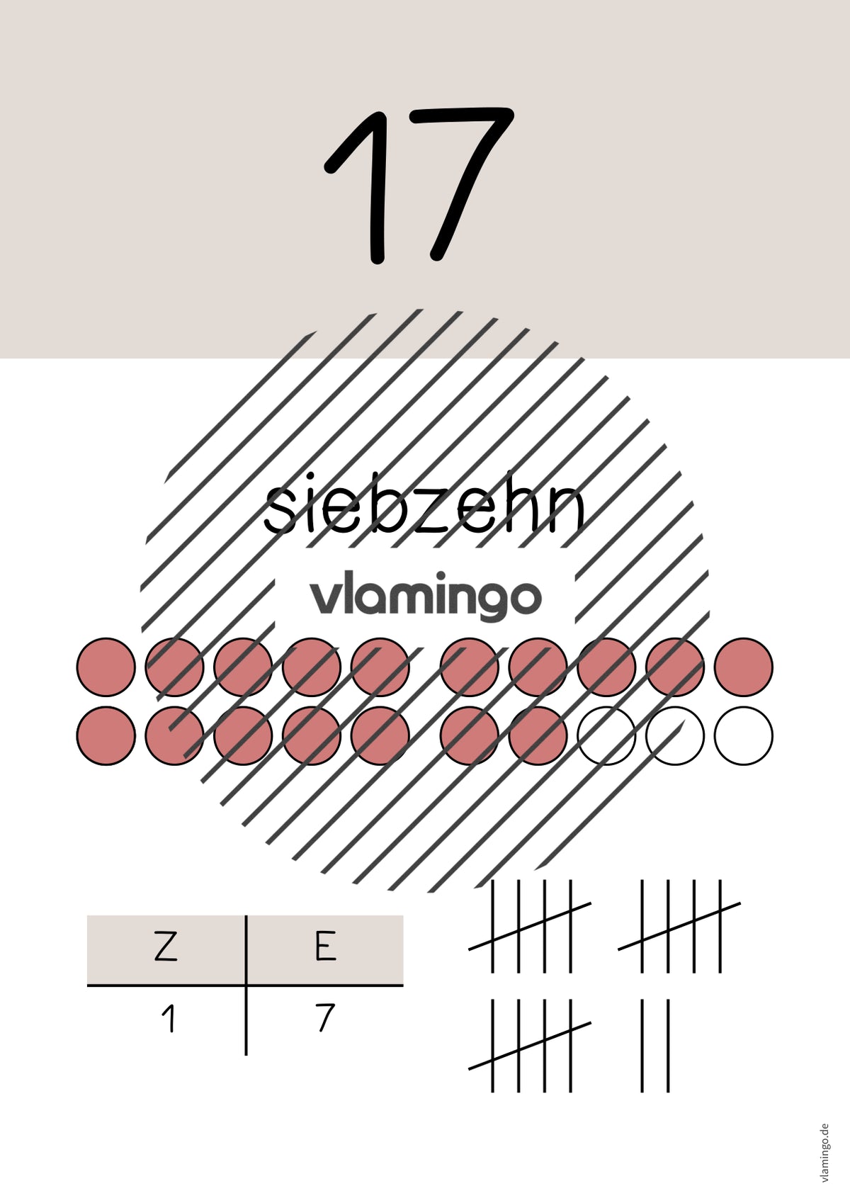 Zahlenposter: Zahlenraum bis 20