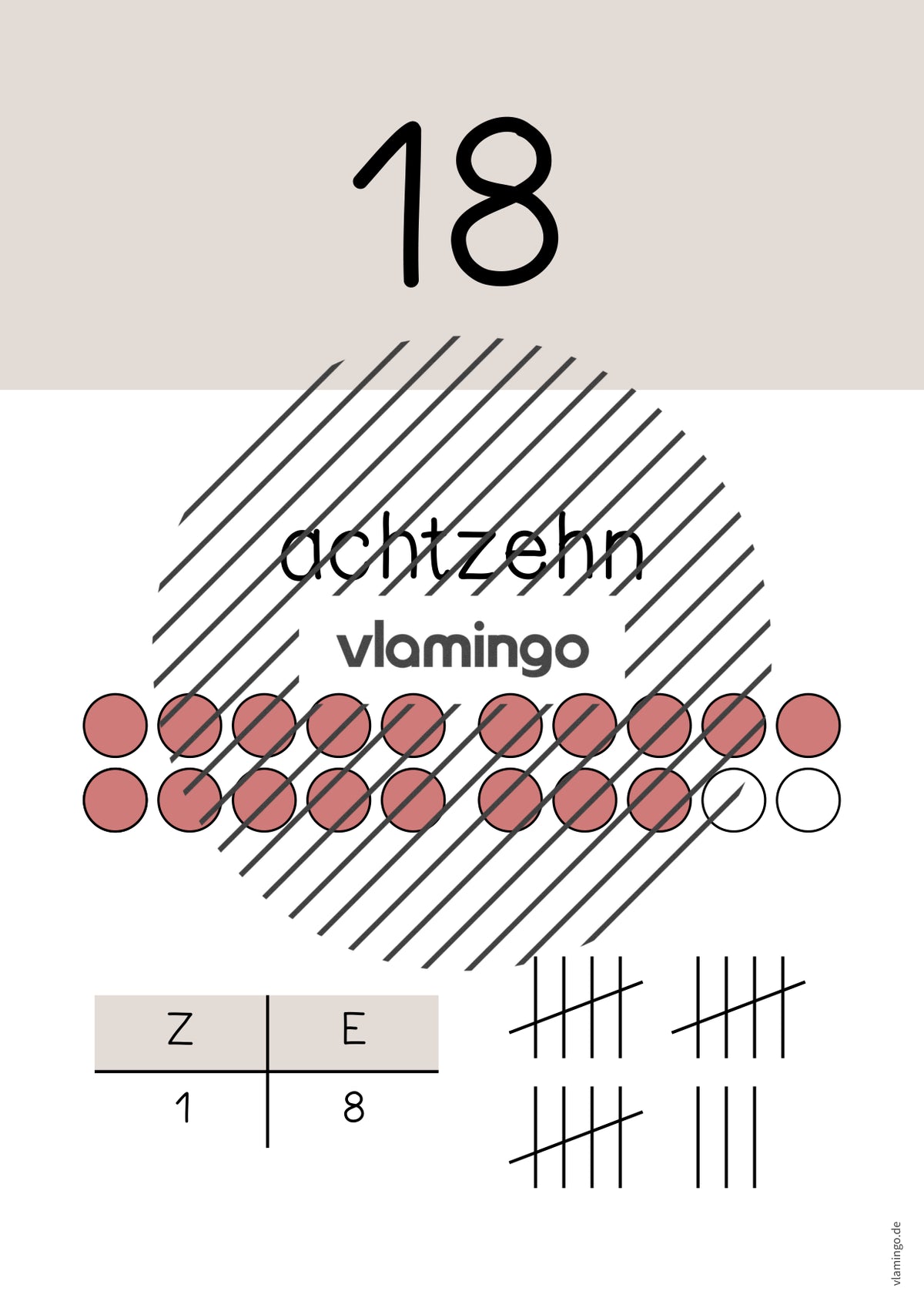 Zahlenposter: Zahlenraum bis 20