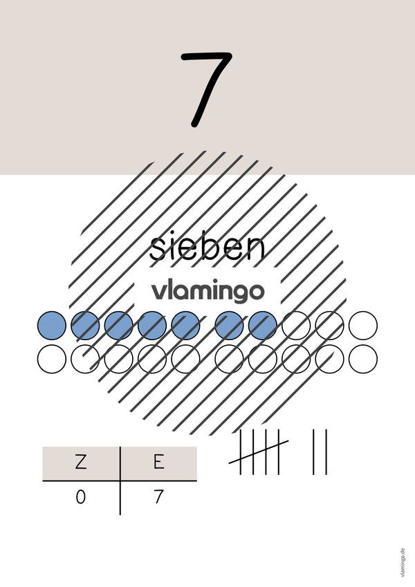 Zahlenposter: Zahlenraum bis 20