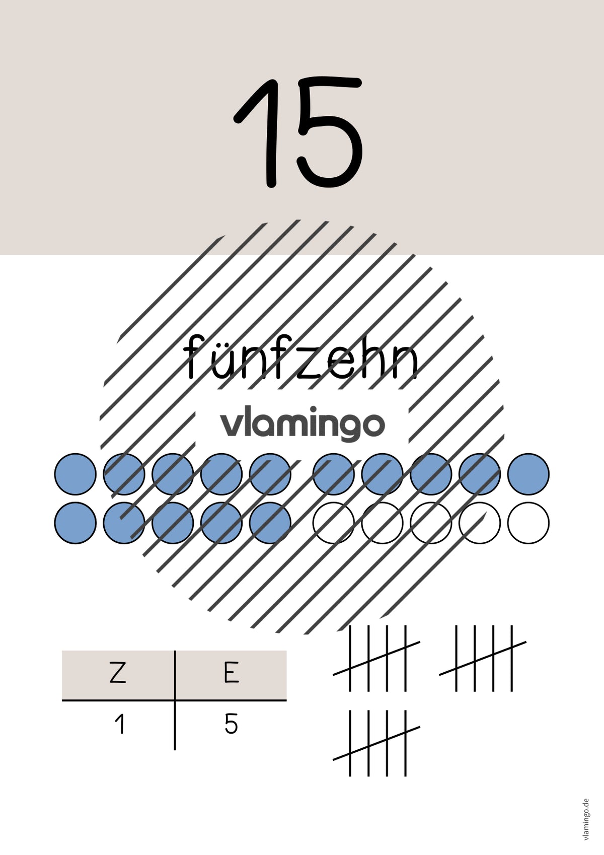 Zahlenposter: Zahlenraum bis 20