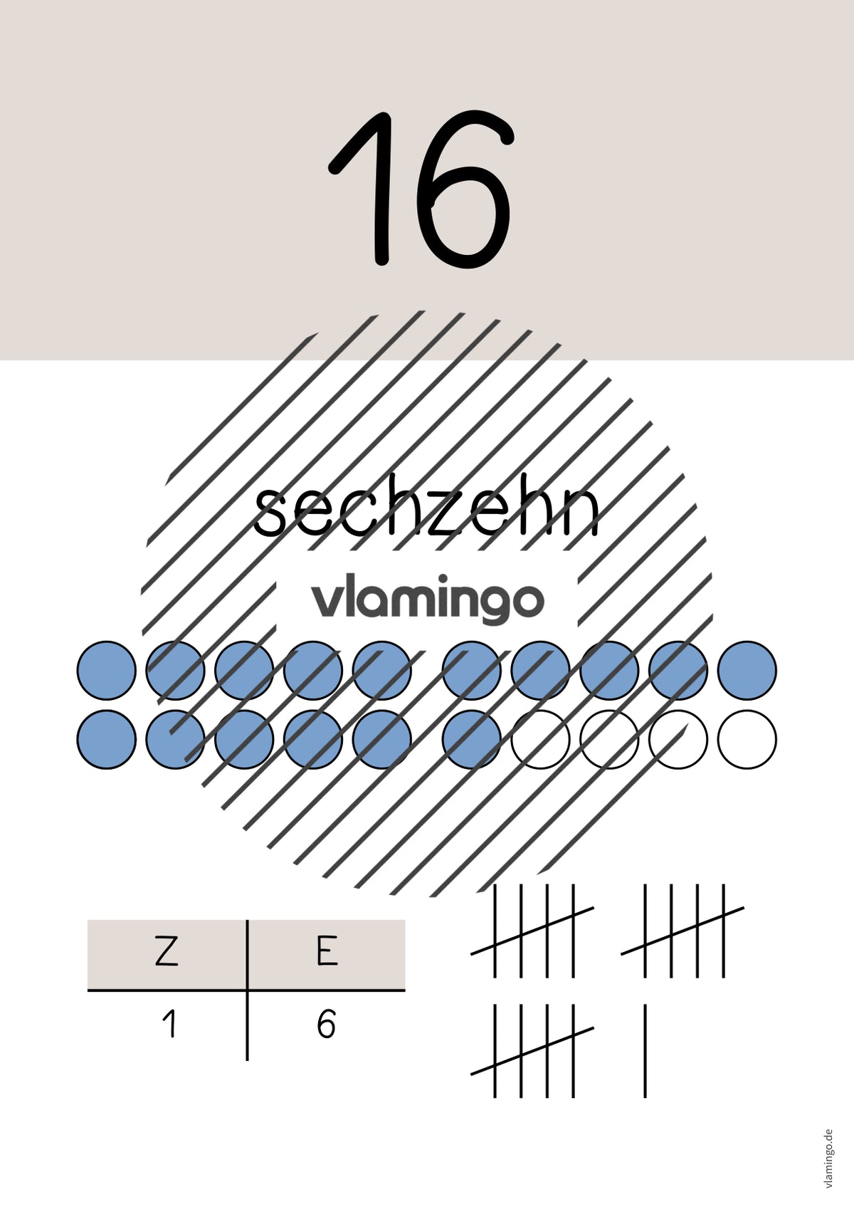 Zahlenposter: Zahlenraum bis 20