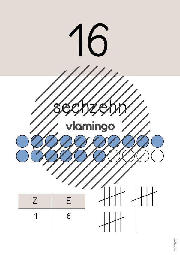 Zahlenposter: Zahlenraum bis 20