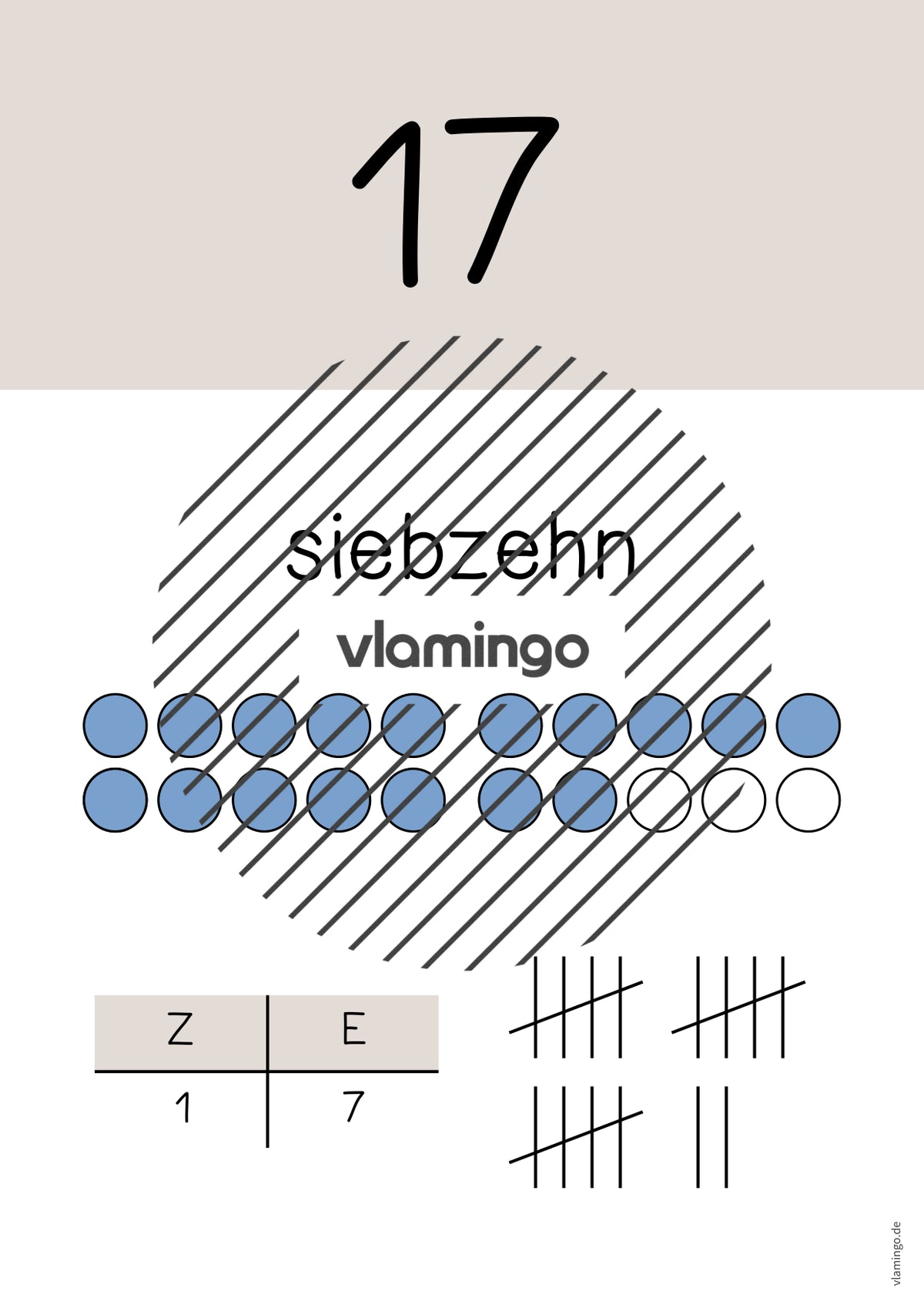 Zahlenposter: Zahlenraum bis 20