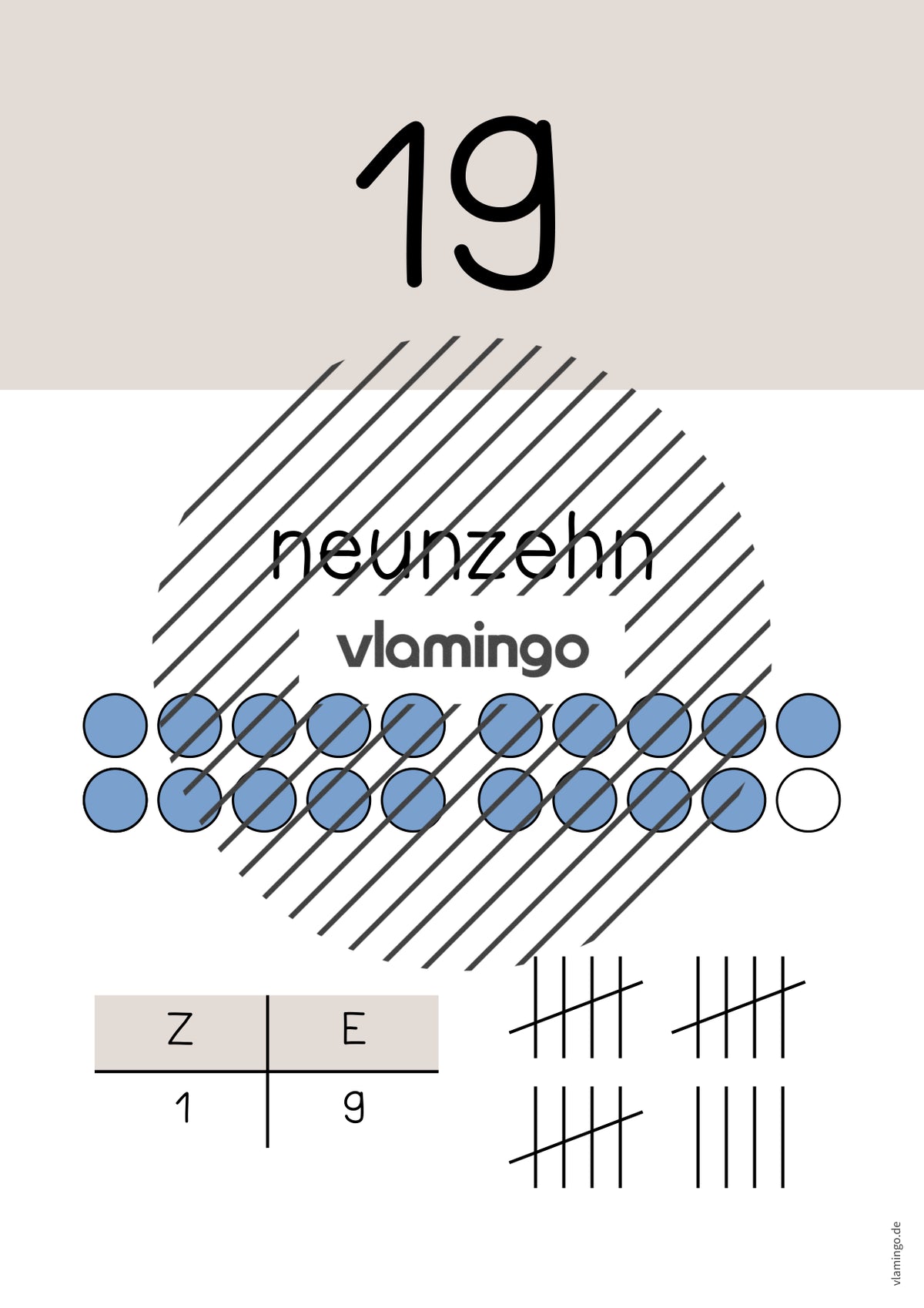 Zahlenposter: Zahlenraum bis 20