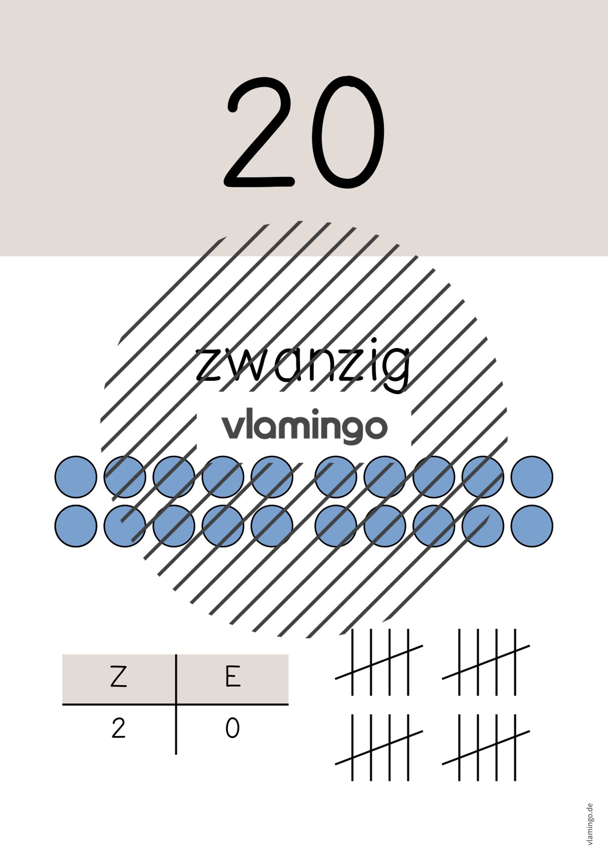 Zahlenposter: Zahlenraum bis 20