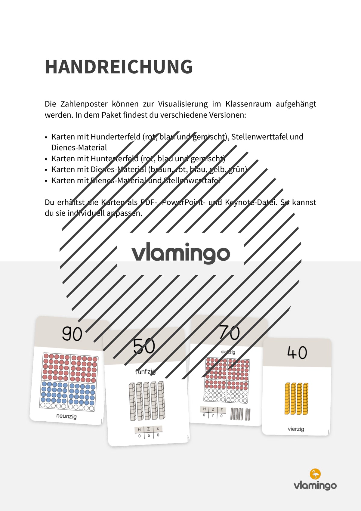 Zahlenposter: Zehnerzahlen bis 100