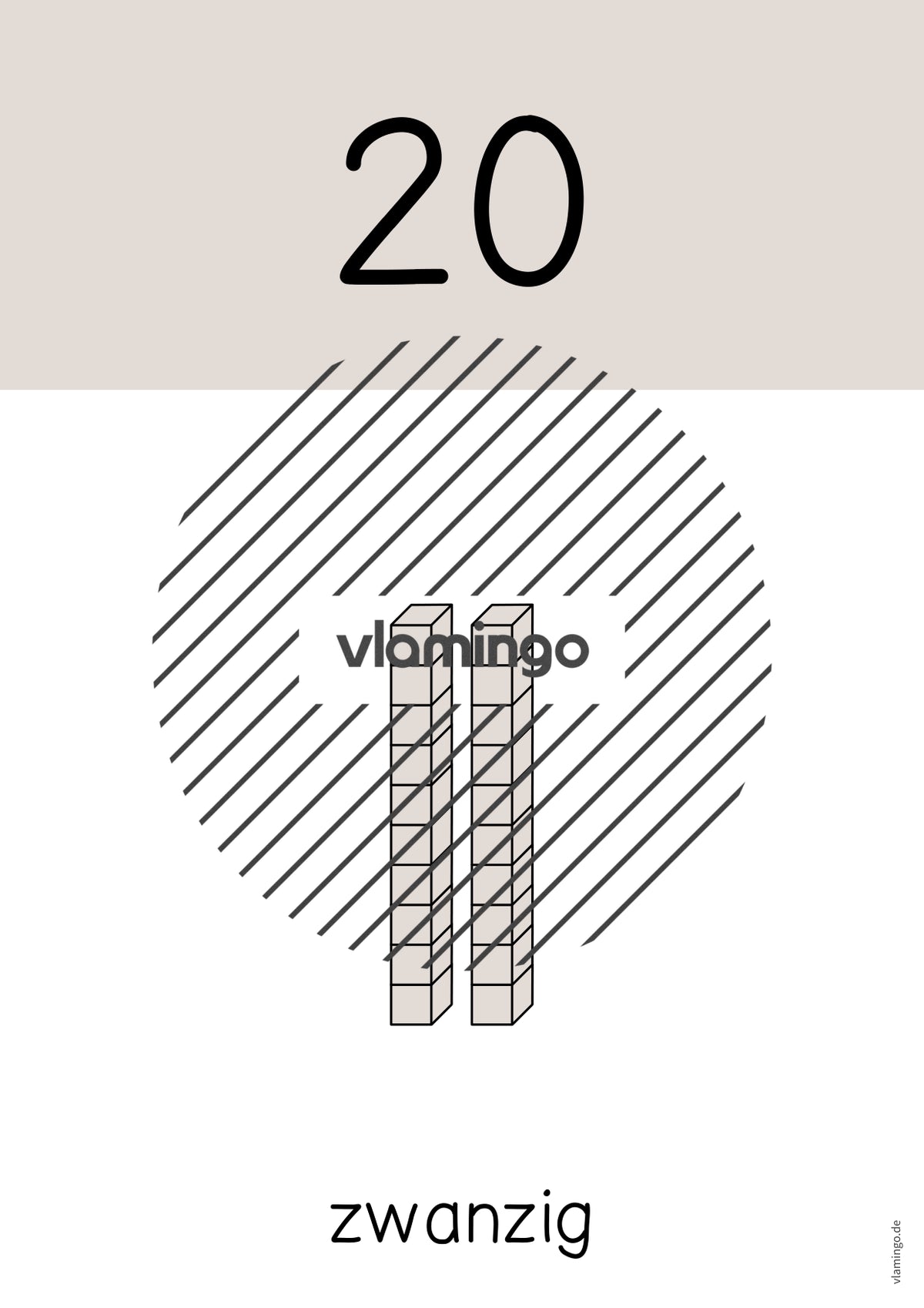 Zahlenposter: Zehnerzahlen bis 100