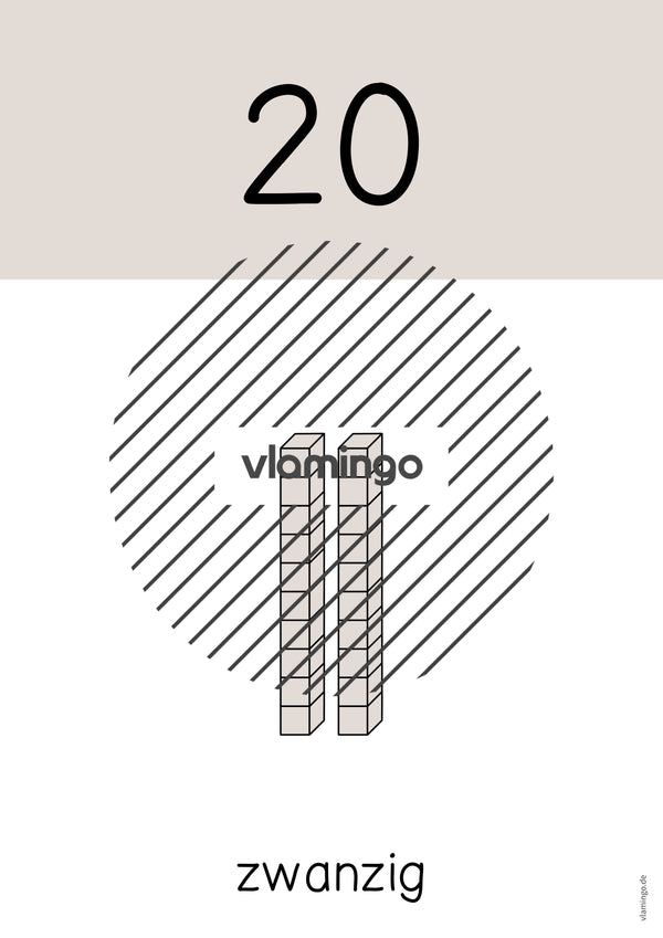 Zahlenposter: Zehnerzahlen bis 100