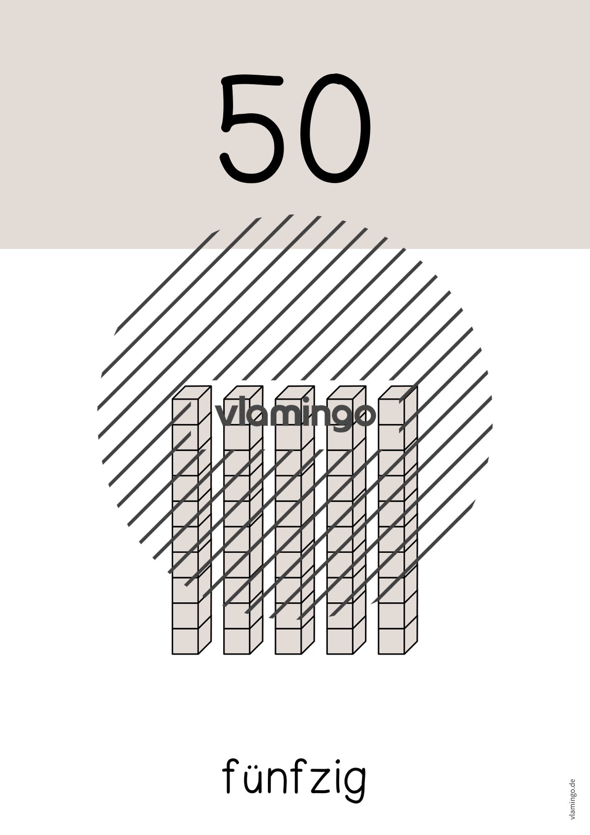 Zahlenposter: Zehnerzahlen bis 100