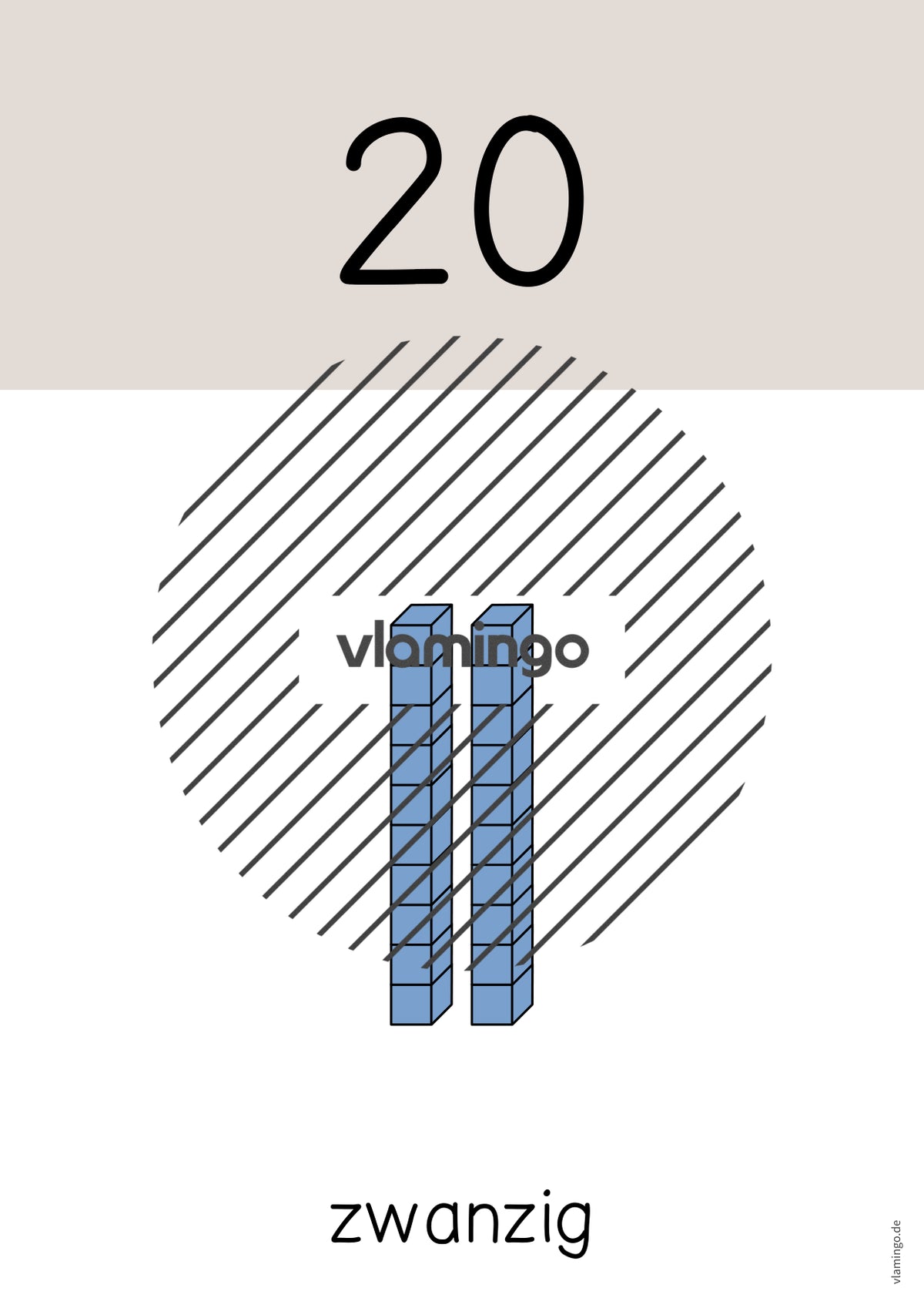 Zahlenposter: Zehnerzahlen bis 100