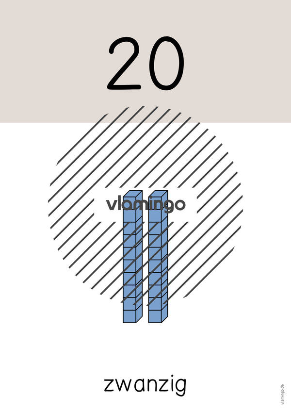 Zahlenposter: Zehnerzahlen bis 100