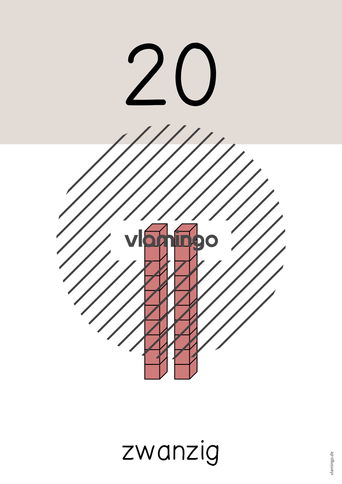 Zahlenposter: Zehnerzahlen bis 100
