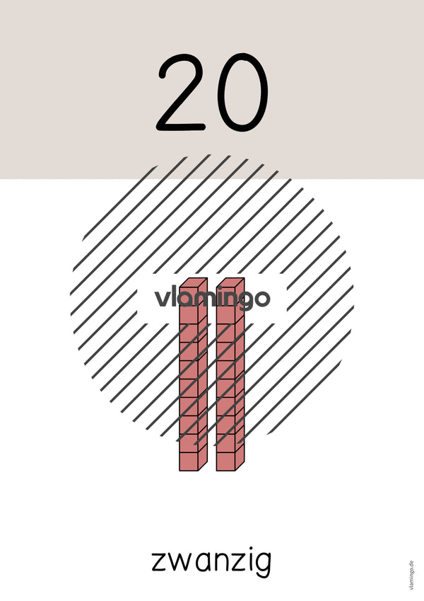 Zahlenposter: Zehnerzahlen bis 100