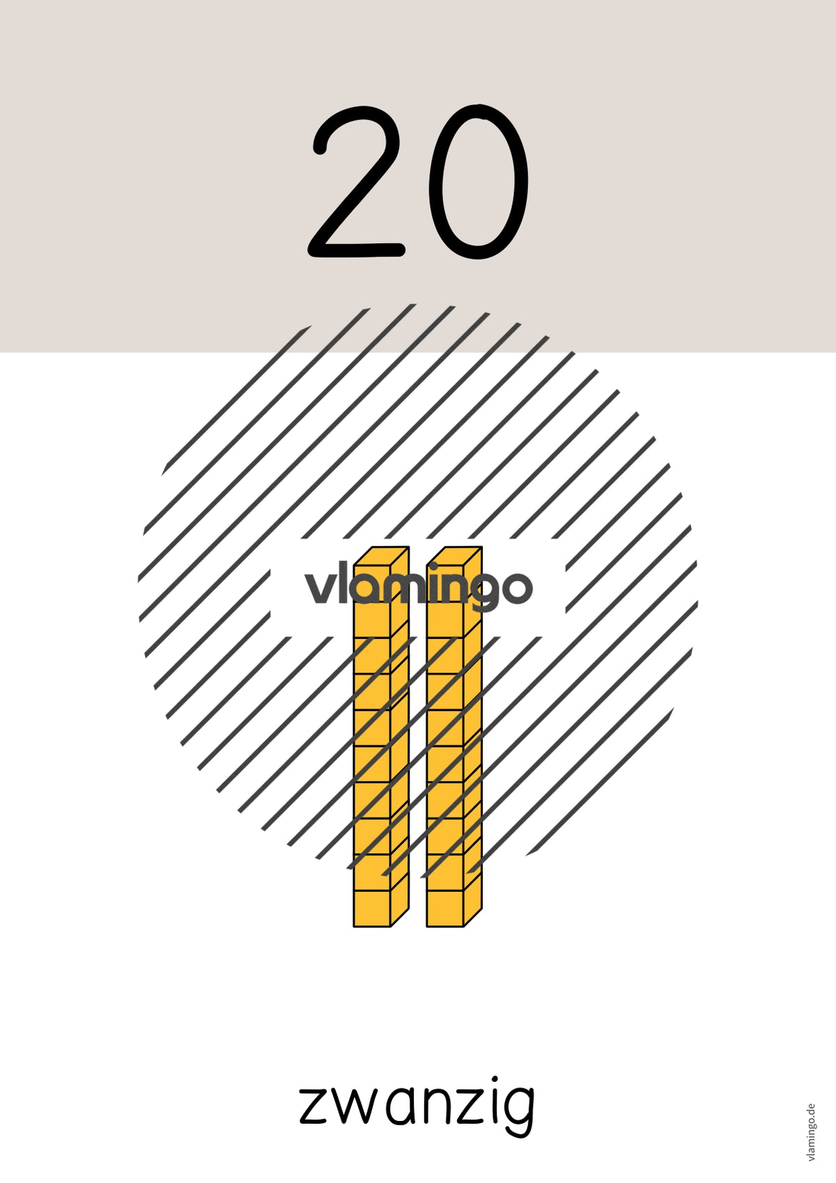 Zahlenposter: Zehnerzahlen bis 100