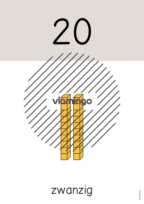 Zahlenposter: Zehnerzahlen bis 100