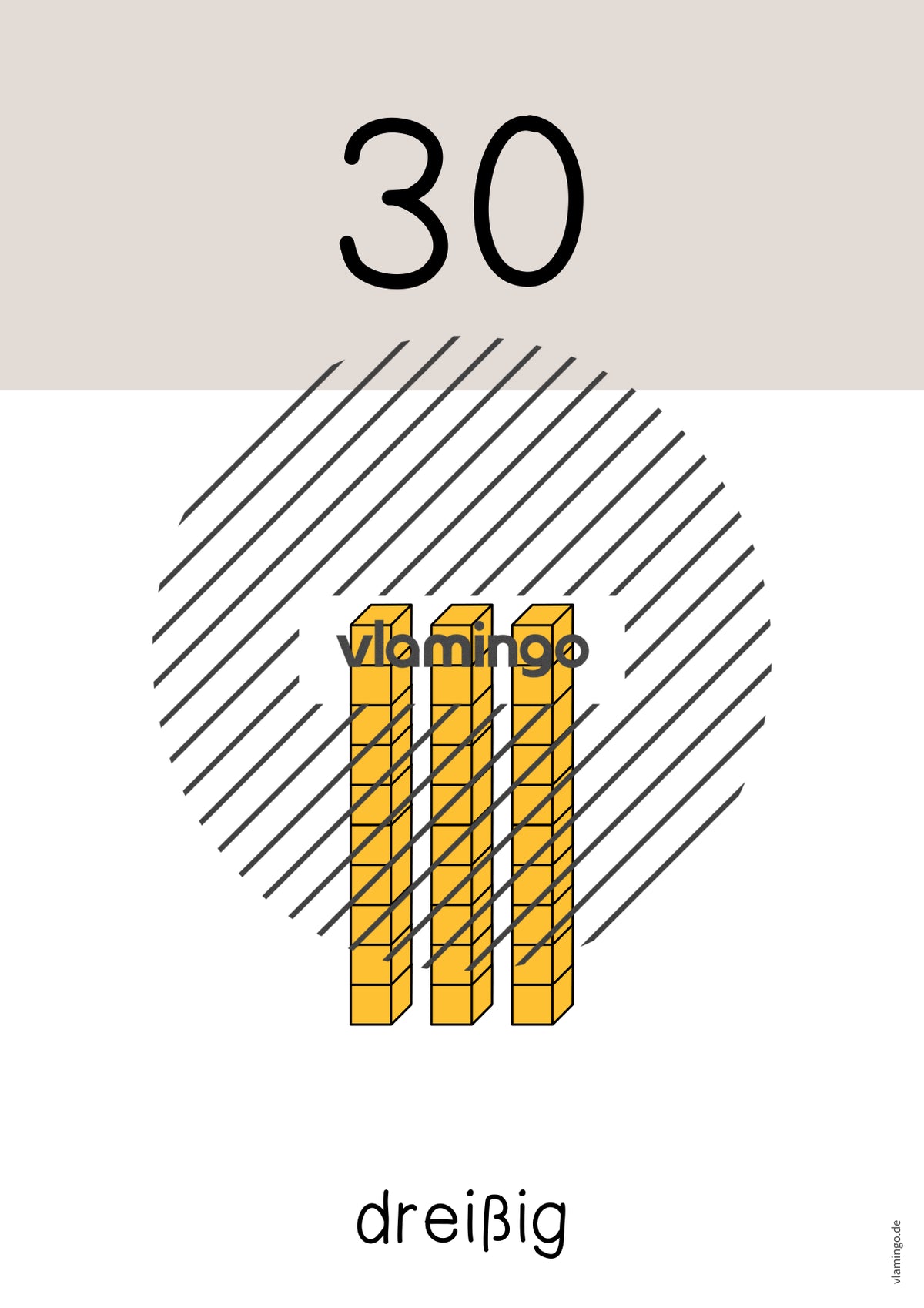Zahlenposter: Zehnerzahlen bis 100
