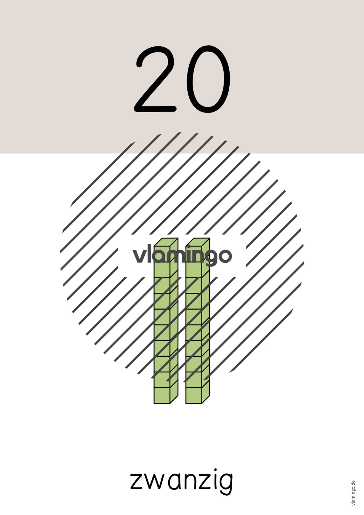 Zahlenposter: Zehnerzahlen bis 100